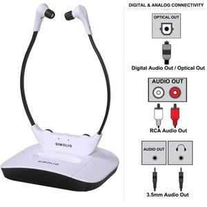 (SOLD ON EBAY) SIMOLIO 2.4GHz Dual Wireless TV headset